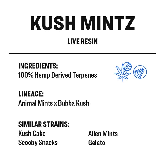 Kush Mintz Terpenes | Live Resin Hemp Terpenes | True Terpenes