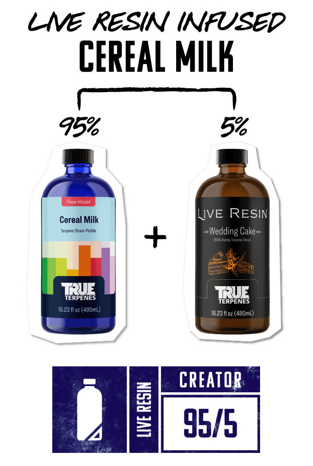 True Terpenes Made to Create Live Resin Infused Creator Series graphic: bottle + bottle 95/5 blend